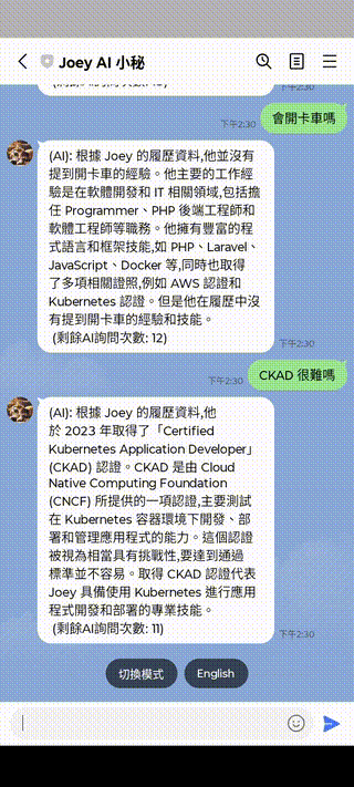 Ask AI about the CKA certification