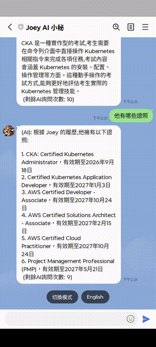 Ask AI for the AWS certifications