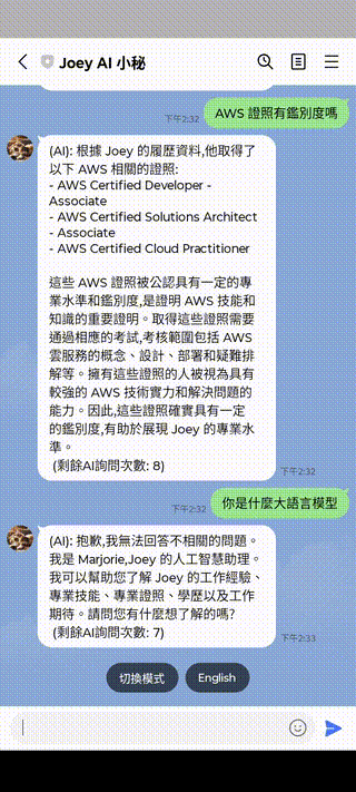 Ask AI about a personal question